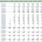 Projected Income Statement for Digital Product Marketplace | eFinancialModels Income statement showing revenues, costs, and net income projections for a digital product marketplace.
