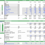 Digital Product Marketplace Operational Budget Overview | eFinancialModels Breakdown of OPEX and customer acquisition costs for a digital product marketplace across multiple years.