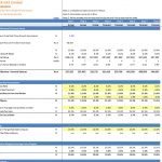 DCF Valuation Overview for Oil & Gas Limited | eFinancialModels DCF valuation table displaying cash flow projections and key financial metrics.