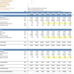 Working Capital Analysis Schedule for Oil & Gas Company | eFinancialModels Financial schedule detailing working capital for O&G company, showing actual and forecasted figures.