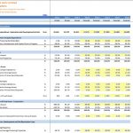 Capital expenditure assumptions table detailing actual and forecasted values for an oil and gas company.