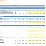 Table of financial assumptions including debt, interest, and tax rates for an oil and gas company.