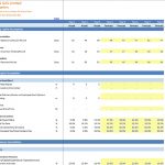 Financial Assumptions for Oil & Gas Model | eFinancialModels Financial model assumptions for an oil and gas company, including working capital and share capital metrics.