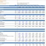 Oil & Gas Limited Balance Sheet Overview | eFinancialModels Balance sheet for OIL & GAS Limited with financial data for three years.