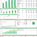 Restaurant Chain Financial Overview and Projections | eFinancialModels Financial model summary displaying revenues, EBITDA, and key metrics for restaurant chain valuation.