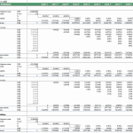 Fixed asset schedule detailing costs and depreciation for real estate development projects.