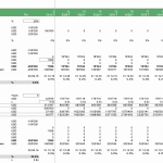 Investor IRR financial model displaying projections and cash flows for a shuttle bus investment.
