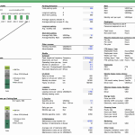 Financial assumptions chart detailing revenues, costs, and operational metrics for parking services.