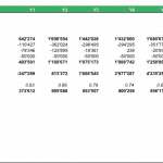 DCF valuation model displaying EBITDA, free cash flow, and enterprise value over ten years.