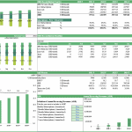 Financial model showing MRR and ARR metrics for SaaS, including renewals and churn.