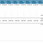Investor IRR Analysis for Solar Project (2020-2035) | eFinancialModels Financial table showing investor IRR and key metrics for a solar project from 2020 to 2035.