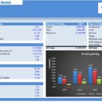Investor Returns and Valuation Metrics Overview | eFinancialModels Summary of investor returns, valuation metrics, financing details, and bank ratios in a financial analysis chart.