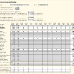 Personal Budget Planning Excel Template Overview | eFinancialModels Detailed personal budget template showing income, expenses, and profit/loss analysis.
