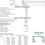 Commercial Property Financial Model Overview | eFinancialModels Financial model showing commercial property income, expenses, and mortgage calculations.