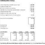 Financial Valuation Inputs and Loan Calculator | eFinancialModels Chart showing business valuation inputs and loan calculator details for financial analysis.