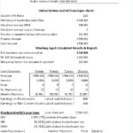 Business Valuation Analysis Template Overview | eFinancialModels Financial model detailing business valuation and loan calculations for retail businesses.