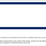 Table of Contents detailing sections for a bakery financial model template