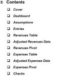 Table of Contents for Financial Model Template | eFinancialModels Contents list including cover, dashboard, revenues, and expenses.