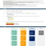 ABC Ltd Financial Projection Model Overview | eFinancialModels Financial projection model dashboard with instructions for inputs and calculations.