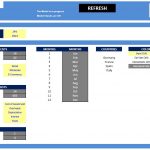 Financial Model Overview | eFinancialModels Screenshot of a financial model with assumptions, revenues, and expenses listed, showing color coding and categorization for analysis.