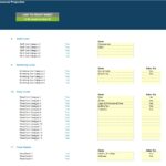 ABC Ltd Financial Projection Setup Sheet | eFinancialModels Setup sheet for ABC Ltd financial projection with cost categories