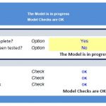 Financial Model Progress and Validation Checks | eFinancialModels Summary of financial model validation checks and progress status