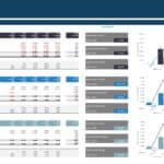 ABC Ltd Financial Performance Dashboard Overview | eFinancialModels Financial dashboard displaying revenue forecasts and key metrics for ABC Ltd's locations: Manchester, Bristol, and Liverpool.