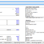Wind Power Project Financial Assumptions Overview | eFinancialModels Overview of financial assumptions for a wind power project featuring timelines and costs.