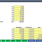 Start-Up and Capex Cost Breakdown in Financial Model | eFinancialModels Financial model template illustrating start-up costs and capital expenditures details.