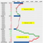 Price Volume Mix Analysis Model Template Efinancialmodels