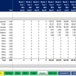 2021 Monthly Asset Breakdown Overview | eFinancialModels Monthly asset values summary including fuel pumps and leasehold improvements for 2021.