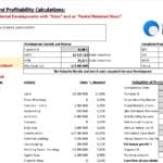 Developer Profitability Analysis Template Overview | eFinancialModels Rental development profitability analysis with cash flow and valuation metrics.