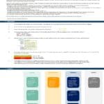 ABC Marketplace Ltd Financial Projection Model Overview | eFinancialModels Financial model template overview showing sections for inputs, calculations, and outputs.