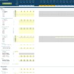Revenue Projections and Assumptions for ABC Marketplace | eFinancialModels Revenue forecasting inputs for ABC Marketplace financial model, showing listings and pricing details.