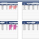 Sourcing and Demand Analysis for Materials and Products | eFinancialModels Sourcing and demand statistics for materials across suppliers and customers.