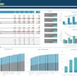 ABC Marketplace Ltd Financial Dashboard Overview | eFinancialModels Financial dashboard with income statements, balance sheets, and key ratios for ABC Marketplace Ltd.