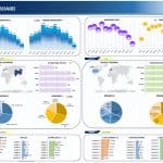 Comprehensive Inventory Management Dashboard | eFinancialModels Dashboard illustrating ending inventory, demand, and supplier metrics.