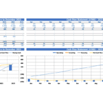 Cash Flow Forecast for Birth Center (2019-2023) | eFinancialModels Cash flow statement with charts illustrating financial trends from 2019 to 2023.