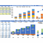 Dairy Farming Cash Flow Forecast Dashboard | eFinancialModels Financial dashboard displaying projected cash flow and profitability metrics for dairy farming operations.