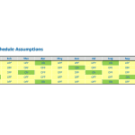 Cotton Harvest Seasonality Schedule by Month | eFinancialModels Monthly harvest schedule showing ON/OFF status for cotton varieties.