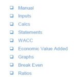 Navigation menu displaying sections of the Economic Value Added Model in Excel.