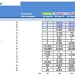 Hair Salon Cash Flow Statement Overview | eFinancialModels Cash flow statement displaying yearly cash flow projections for a hair salon.