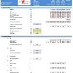 Startup Coffee & Snacks Financial Model Overview | eFinancialModels Financial model showing free cash flow projections and feasibility metrics for a coffee startup.