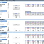 Net Present Value and Internal Rate of Return Analysis | eFinancialModels Financial model image displaying NPV and IRR calculations for project and equity basis.