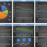 Comprehensive Financial Metrics Overview | eFinancialModels Overview of financial metrics: costs, profitability, working capital, and cash flow trends.