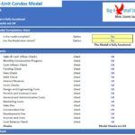 Multi-Unit Condo Model Functional Checklist | eFinancialModels Verification checklist for multi-unit condo financial model checks and status.