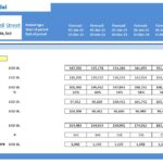 Break-Even Analysis Overview for EBITDA Metrics | eFinancialModels Break-even analysis table displaying revenues, variable costs, and EBITDA forecasts over multiple years.