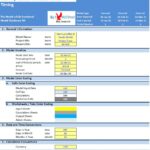 Coffee & Snacks Financial Model Overview | eFinancialModels Financial model details including timeline, conventions, and formatting codes.