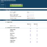 System Check Summary for Family Net Worth Model | eFinancialModels Summary of checks showing no errors or alerts in the family net worth model.