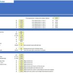 Multi-Unit Condos Financial Model | eFinancialModels Multi-Unit Condos financial model assumptions, including inflation and sales metrics in Excel template.